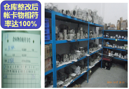 企業(yè)形象化，行為規(guī)范化