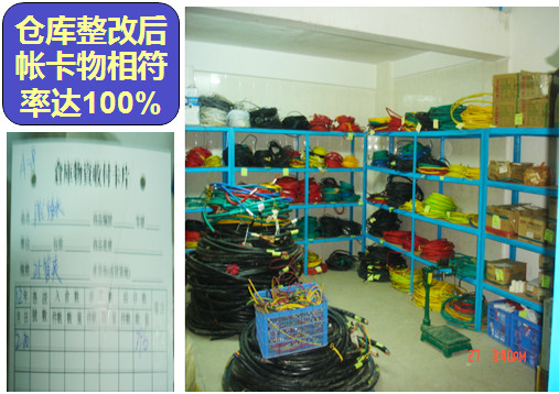 企業(yè)形象化，行為規(guī)范化