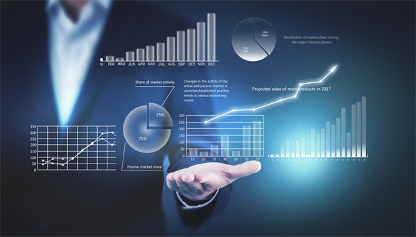 「品牌營銷咨詢」如何將品牌營銷與內(nèi)容營銷結合起來