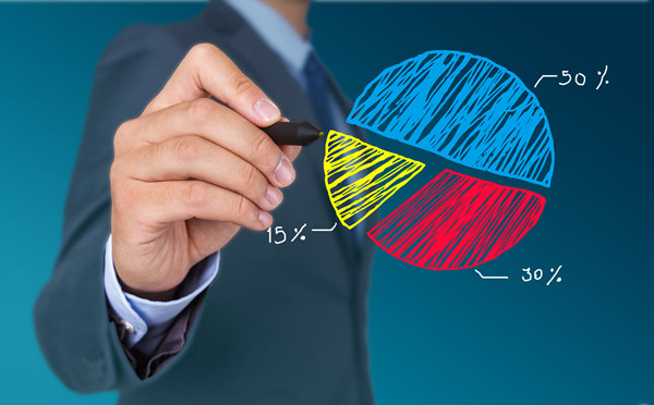 構(gòu)建科學(xué)績(jī)效管理體系，提升組織整體績(jī)效水平