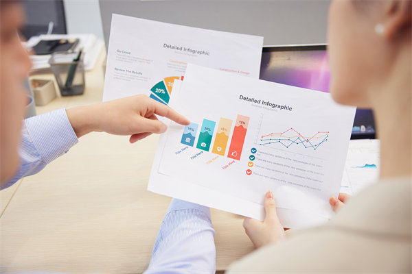 績(jī)效溝通：建立良好溝通，促進(jìn)績(jī)效提升