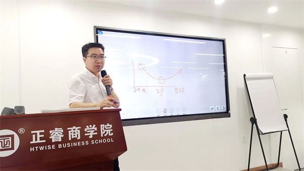 正睿咨詢(xún)集團(tuán)新質(zhì)生產(chǎn)力系列課程之《新形勢(shì)、新規(guī)劃、新未來(lái)》