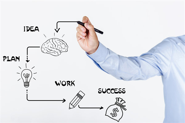 深化創(chuàng)新驅(qū)動(dòng)，落實(shí)年度經(jīng)營計(jì)劃，推動(dòng)企業(yè)跨越發(fā)展