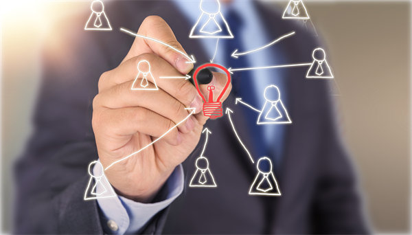 價(jià)值共創(chuàng)：建立合作伙伴關(guān)系，實(shí)現(xiàn)共贏發(fā)展