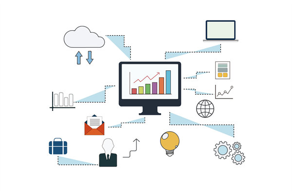 年度經(jīng)營(yíng)計(jì)劃執(zhí)行過程中，如何監(jiān)控進(jìn)度與效果？