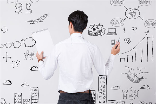 跨部門協(xié)同：如何打破壁壘，共促年度經(jīng)營(yíng)計(jì)劃成功？