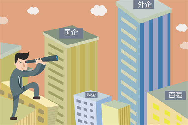 員工頻繁跳槽，問(wèn)題出在哪？薪酬管理的深層剖析！