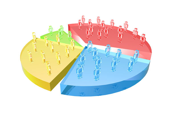 如何通過戰(zhàn)略管理提升企業(yè)的核心競爭力和市場份額？