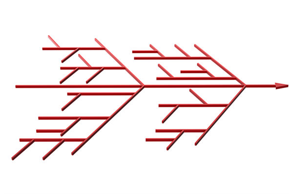 如何科學(xué)構(gòu)建精準(zhǔn)反映工作價值的績效指標(biāo)體系？