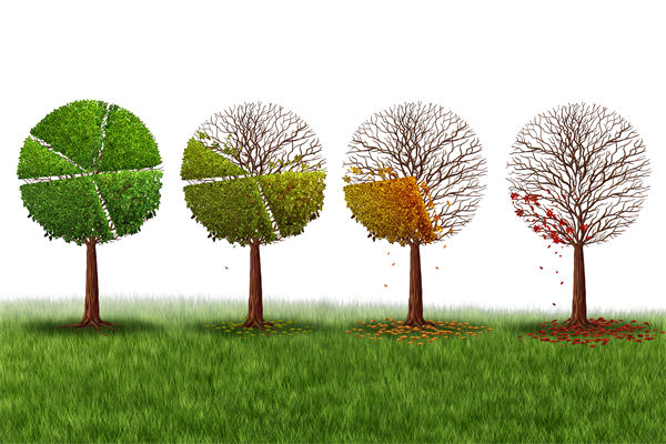 市場(chǎng)份額下滑，是競(jìng)品打壓，還是營銷管理策略過時(shí)？