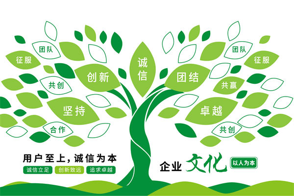 文化落地虛?。咳绾巫屍髽I(yè)文化真正滲透每個員工？