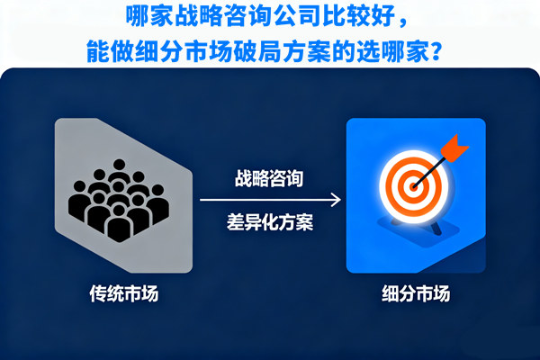 哪家戰(zhàn)略咨詢公司比較好，能做細(xì)分市場破局方案的選哪家？
