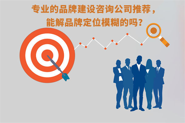 專業(yè)的品牌建設(shè)咨詢公司推薦，能解品牌定位模糊問題嗎？