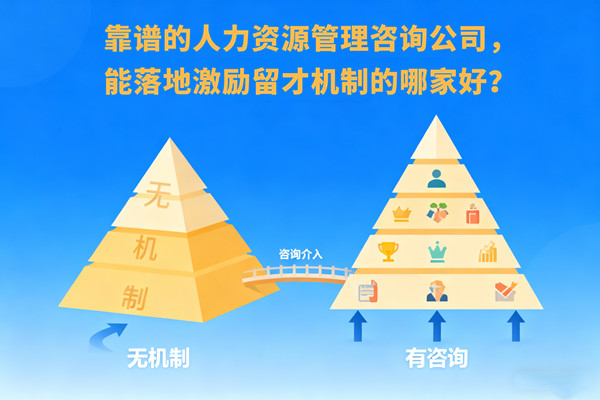 靠譜的人力資源管理咨詢(xún)公司，能落地激勵(lì)留才機(jī)制的哪家好？