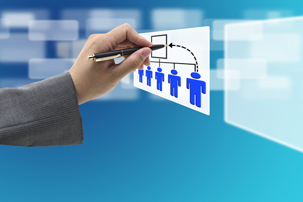 知名的薪酬管理咨詢公司哪家好，可助力設(shè)計(jì)長期激勵方案嗎？