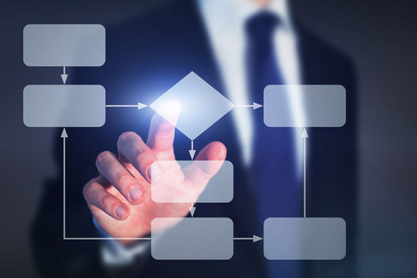 哪個(gè)組織規(guī)劃咨詢公司最可靠，能搭建適配的組織架構(gòu)么？