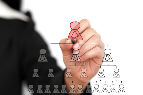 哪個(gè)組織規(guī)劃咨詢公司最實(shí)戰(zhàn)，怎解企業(yè)架構(gòu)臃腫冗余痛點(diǎn)？